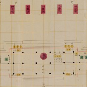 Boshin Gosokui zakki fuzu 2, gosokui teijozu ryogi