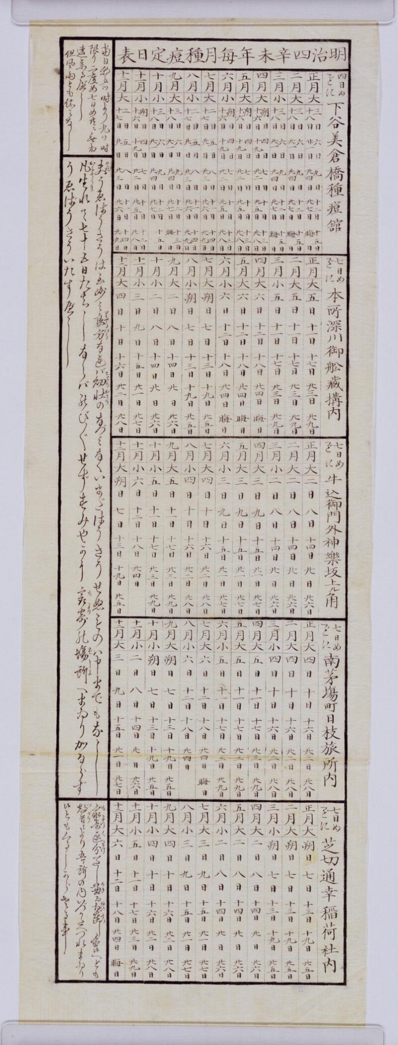 種痘館設置伺 - ページ 1