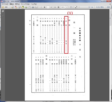 太政類典目録目次（PDF）イメージ